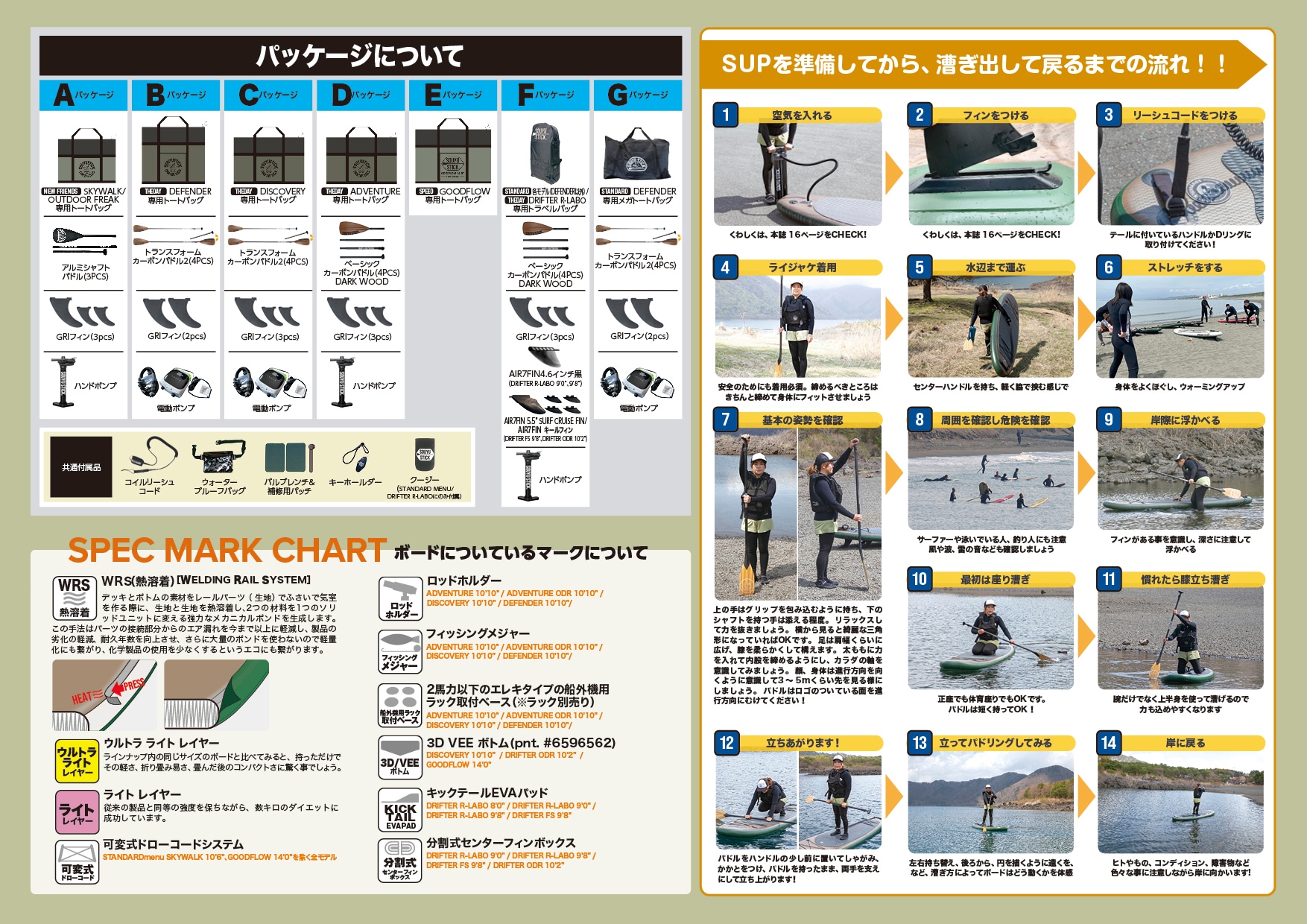 SOUYU STICK SUP特集｜モデル比較・選び方・カタログ｜パドルクラブ名古屋
